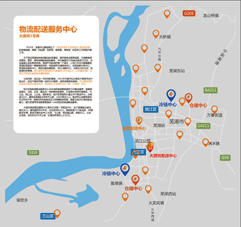 城市配送中心大礱坊站區(qū)域示意圖